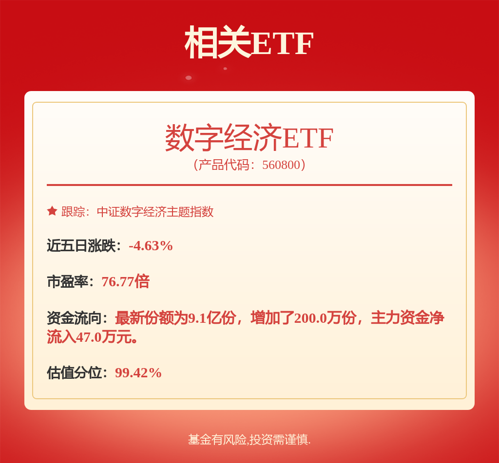 天通股份：公司屬于“計(jì)算機(jī)、通信和其他電子設(shè)備制造業(yè)”行業(yè)(圖1)