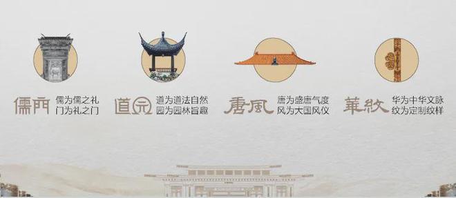 ?保利建發(fā)璟玥府售樓處保利建發(fā)璟玥府發(fā)布：錯(cuò)過(guò)遺憾終生(圖9)