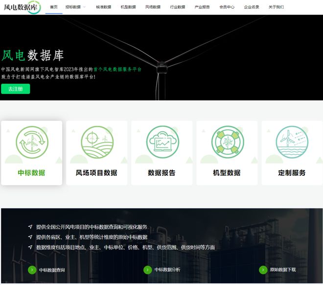 重磅！國電投、華電共88GW海陸風(fēng)電大單9家整機(jī)商分羹！(圖1)