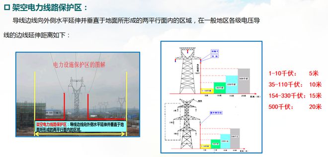 破壞和盜竊電力設(shè)施違法！(圖1)