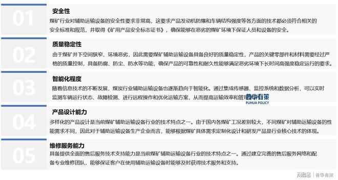 煤礦輔助運(yùn)輸設(shè)備行業(yè)技術(shù)趨向自動(dòng)化、電力驅(qū)動(dòng)、節(jié)能環(huán)保發(fā)展(圖2)