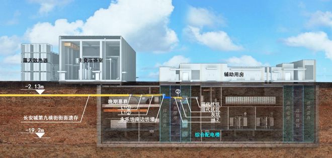 全國首座地下330千伏變電站建成投運(圖4)