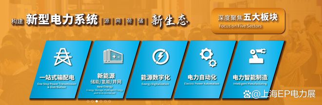 2025上海EP國際電力展：構(gòu)建新型電力系統(tǒng)(圖2)
