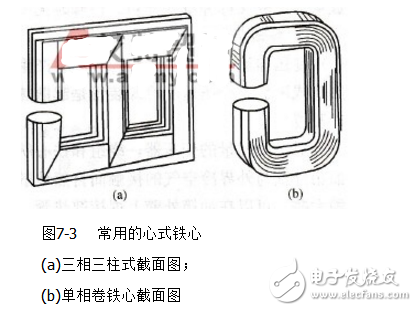 電力變壓器結(jié)構(gòu)示意圖(圖3)