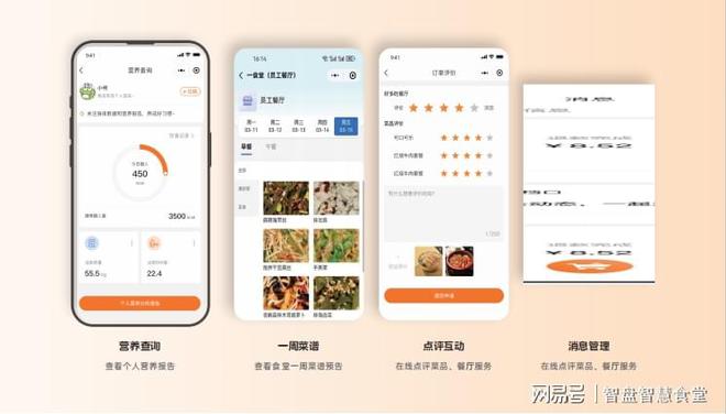 食堂智能化設(shè)備清單：構(gòu)建智慧食堂的必備軟硬件(圖4)